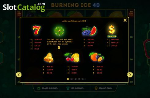 Скрин8. Burning Ice 40 слот