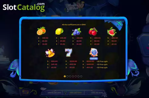 Скрин9. Magic Garden 40 слот