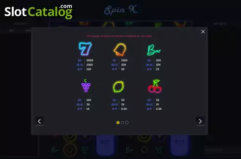 Скрин6. SpinX слот