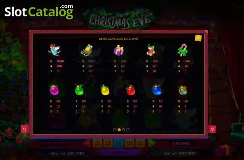 Скрин8. Christmas Eve (Smartsoft Gaming) слот