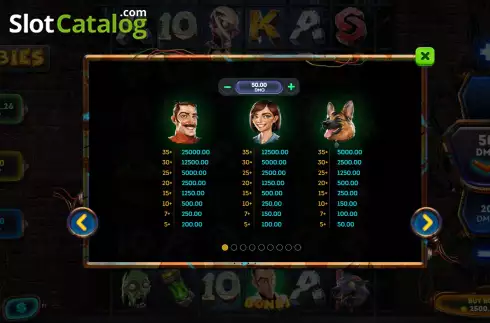 Скрин8. Zombies (Smartsoft Gaming) слот