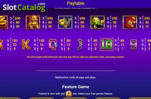 Скрин3. 5 Fortune Dragons слот
