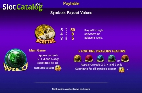 Скрин5. 5 Fortune Dragons слот