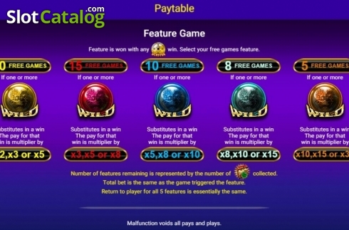 Скрин6. 5 Fortune Dragons слот