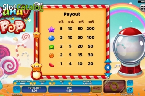 Скрин5. Candy Pop (Spadegaming) слот
