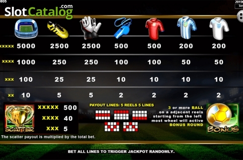 Скрин8. Soccer Mania слот