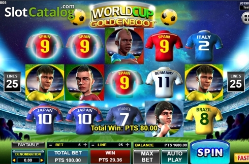 Скрин4. World Cup Golden Boot слот