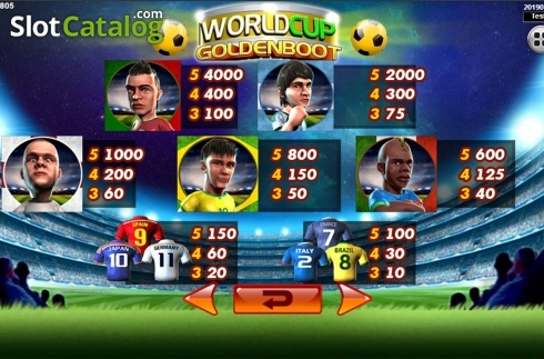 Скрин6. World Cup Golden Boot слот