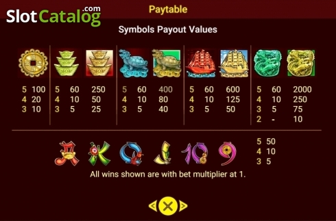 Скрин6. 168 Fortunes слот