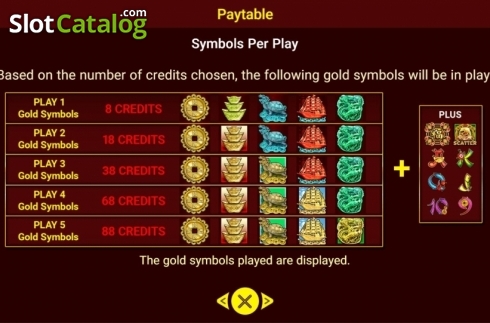Скрин7. 168 Fortunes слот