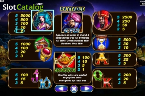 Скрин6. Ali Baba (Spadegaming) слот