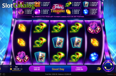 Скрин2. Joker's Treasure слот