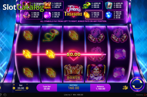 Скрин4. Joker's Treasure слот