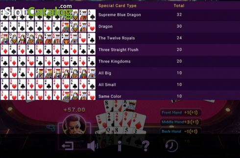 Скрин8. Pineapple Poker слот