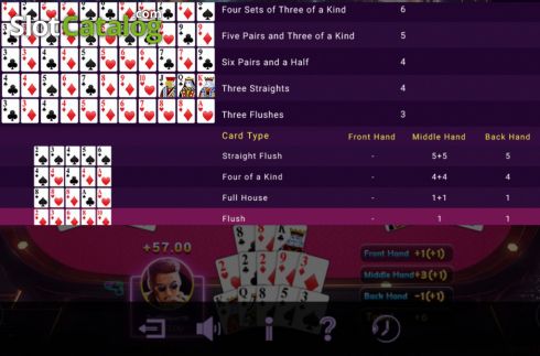 Скрин9. Pineapple Poker слот