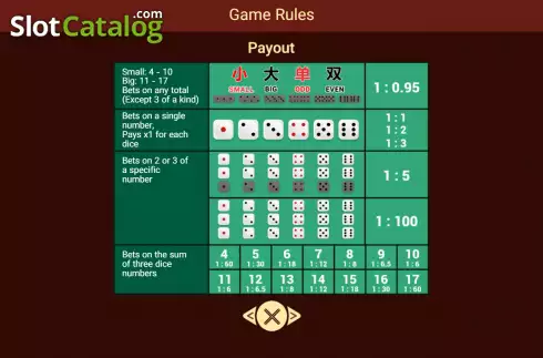 Скрин6. SicBo (Spadegaming) слот