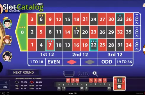 Скрин3. Roulette (Spadegaming) слот