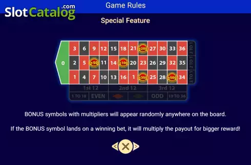 Скрин9. Roulette (Spadegaming) слот