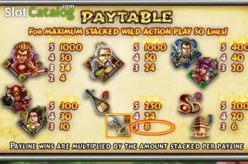 Скрин5. Golden Monkey (Spadegaming) слот