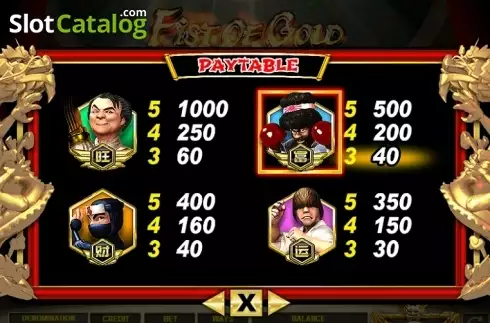 Скрин6. Fist of Gold слот