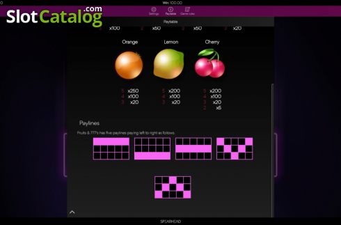 Скрин8. Fruits And Sevens (Spearhead Studios) слот