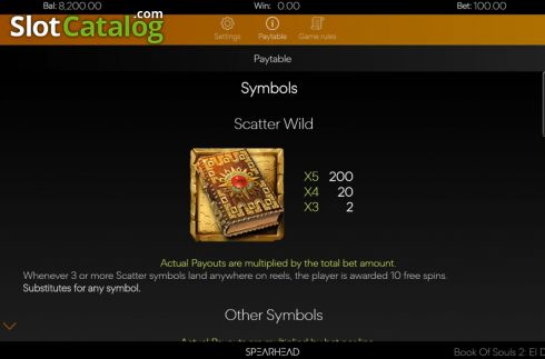 Скрин8. Book of Souls 2 El Dorado слот