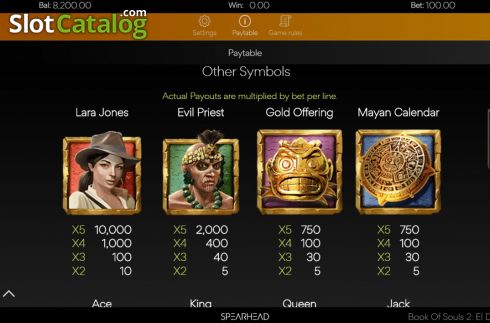 Скрин9. Book of Souls 2 El Dorado слот