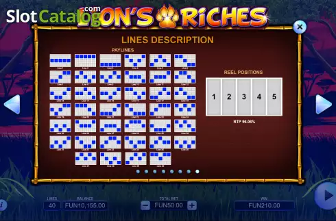 Скрин7. Lion's Riches слот