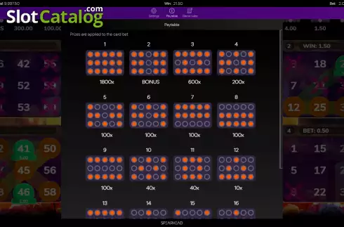 Скрин6. Muertitos Video Bingo слот