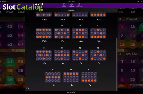 Скрин7. Muertitos Video Bingo слот