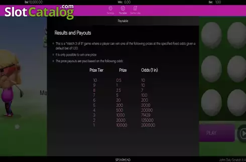 Скрин8. John Daly Scratch It and Win It! слот
