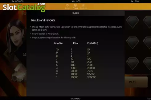 Скрин8. FashionTV Highlife Scratchcard слот