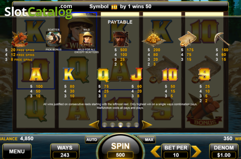 Скрин7. American Gold Rush слот