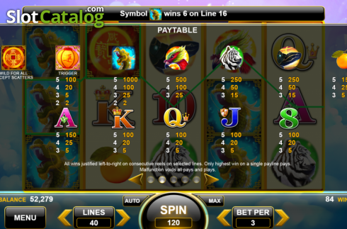 Скрин6. Four Guardians (Spin Games) слот