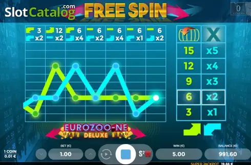 Скрин7. EuroZoone Deluxe слот