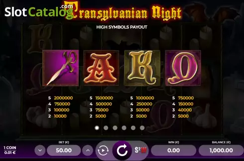 Скрин6. Transylvanian Night слот