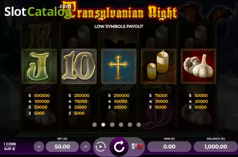 Скрин7. Transylvanian Night слот