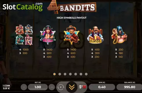 Скрин5. 4 Bandits слот