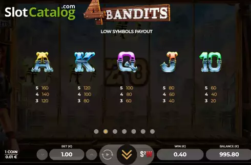 Скрин6. 4 Bandits слот