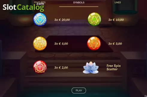 Скрин8. Patanjali Chakra слот