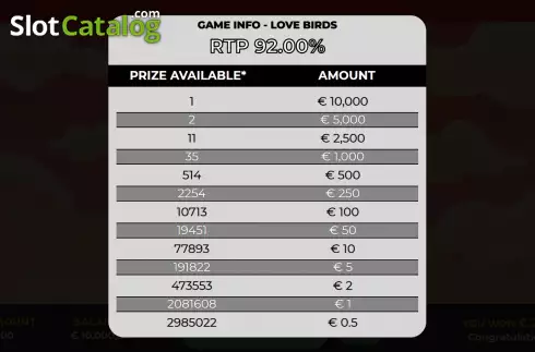 Скрин6. Lovebirds слот