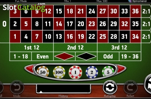 Скрин2. European Roulette (Spinomenal) слот