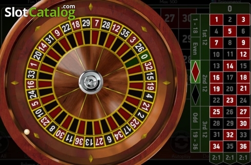 Скрин4. European Roulette (Spinomenal) слот