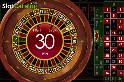 Скрин5. European Roulette (Spinomenal) слот