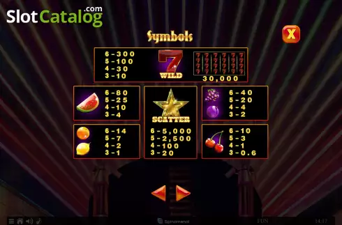 Скрин7. Penny Fruits слот