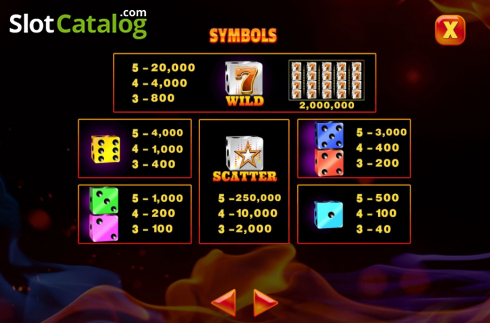 Скрин8. 100 Spinning Dice слот