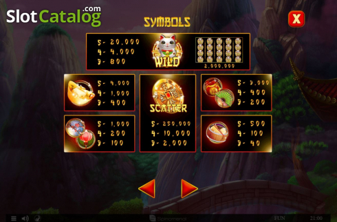 Скрин8. 88 Fortune Cats слот