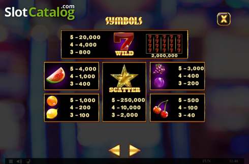 Скрин7. Penny Fruits Xtreme слот