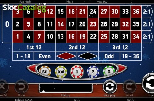 Скрин2. European Roulette Christmas Edition слот