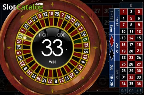 Скрин7. European Roulette Christmas Edition слот